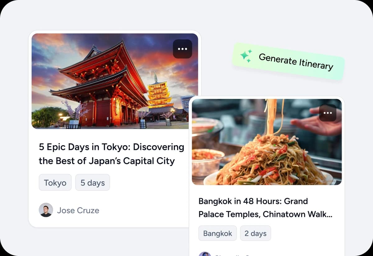 Create & Manage Itineraries